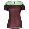 Maroon Red / Mint Green