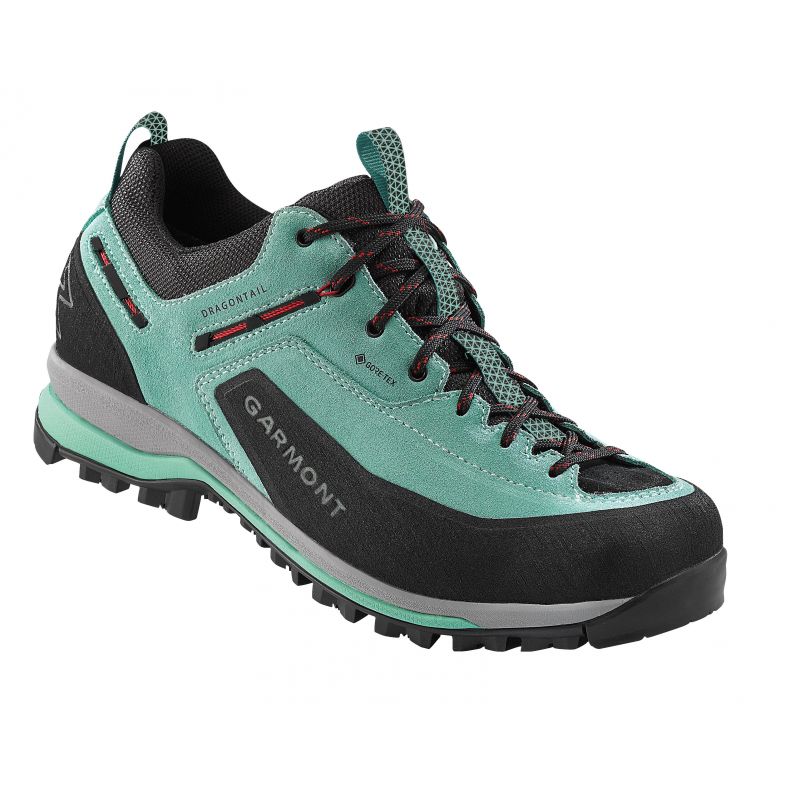 gtx meaning shoes
