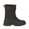 Gaucho Brown