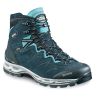 Midnight Blue / Turquoise