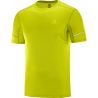 Citronell